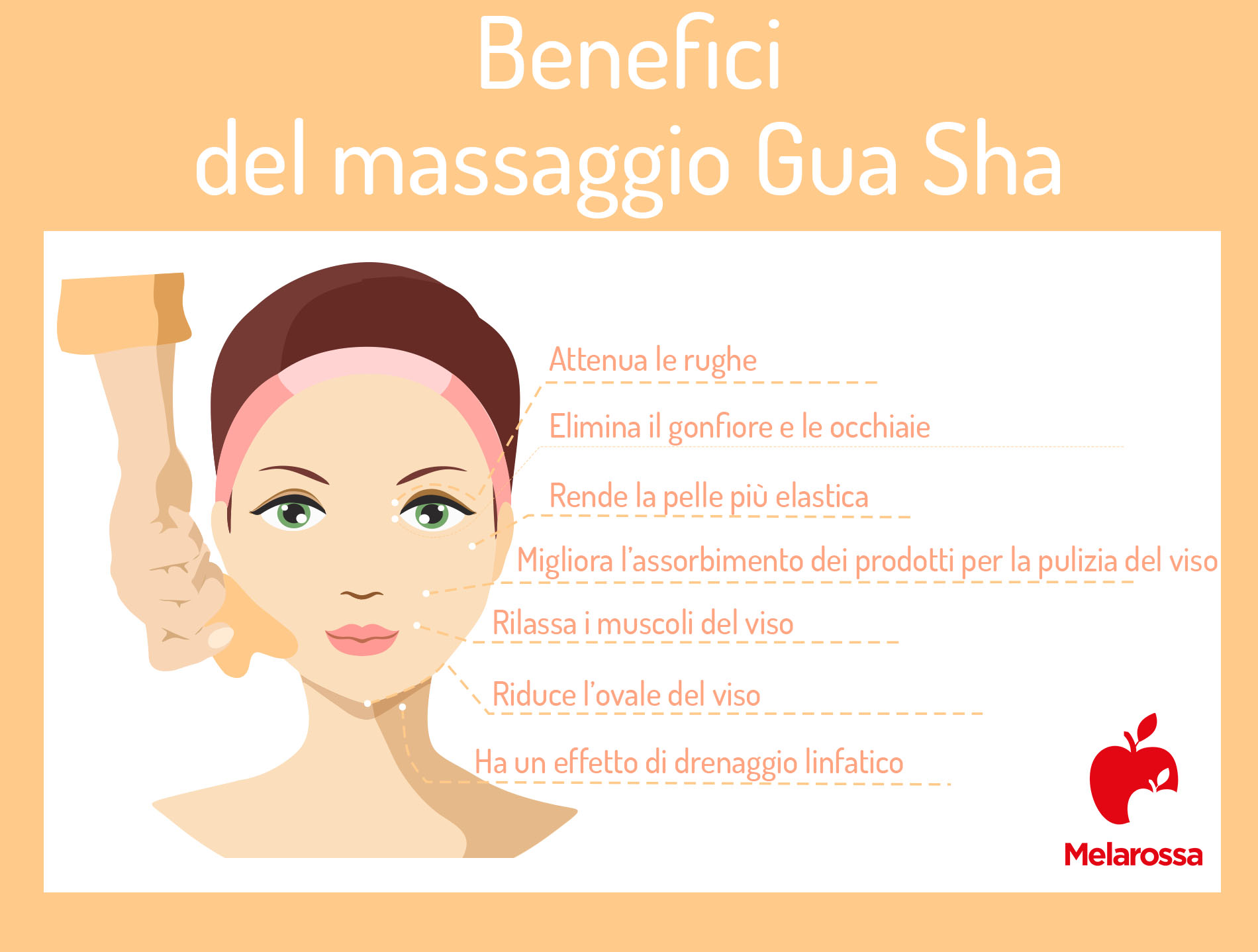 massaggio Gua Sha: benefici 