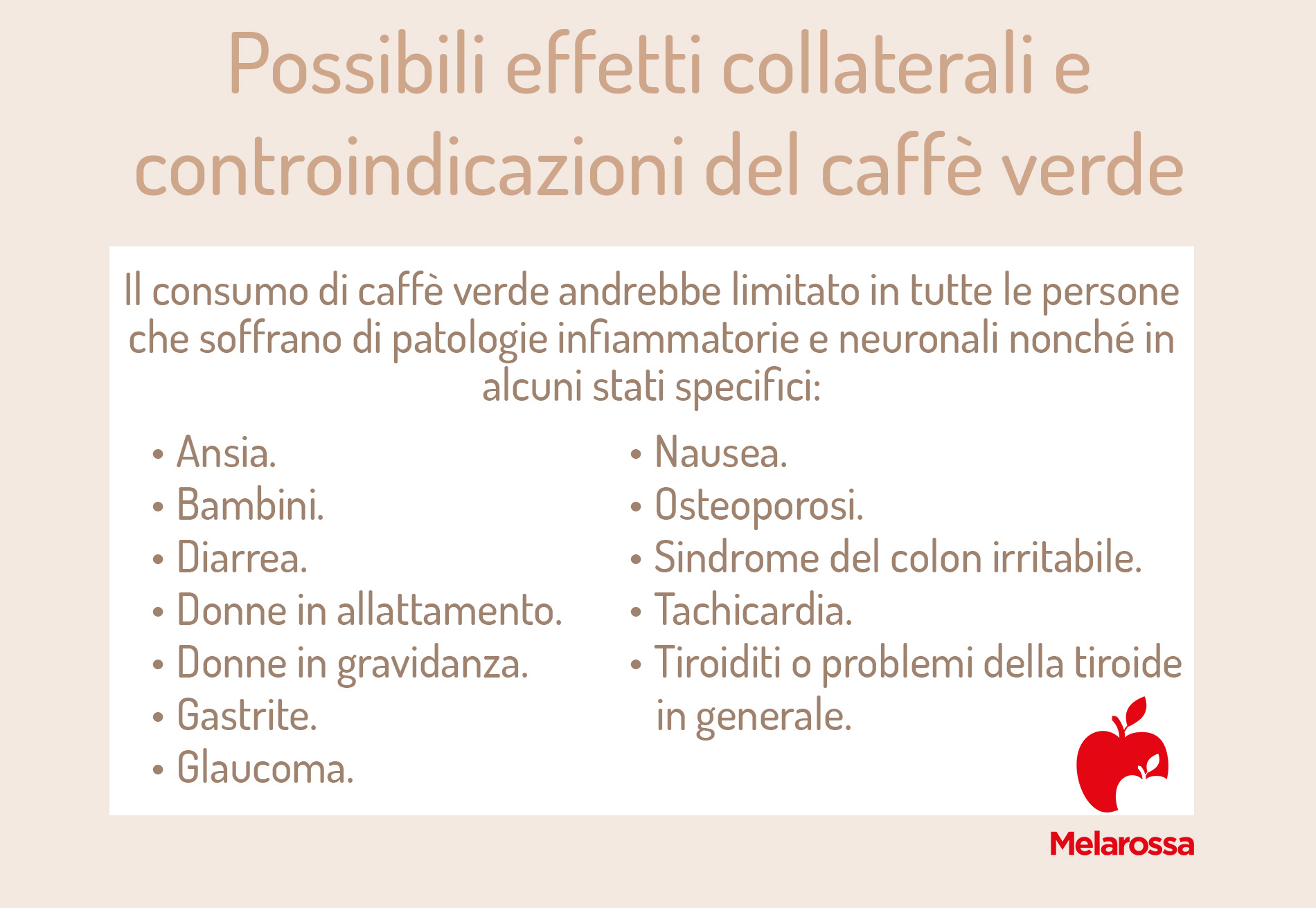 Caffè Verde - Proprietà e benefici 