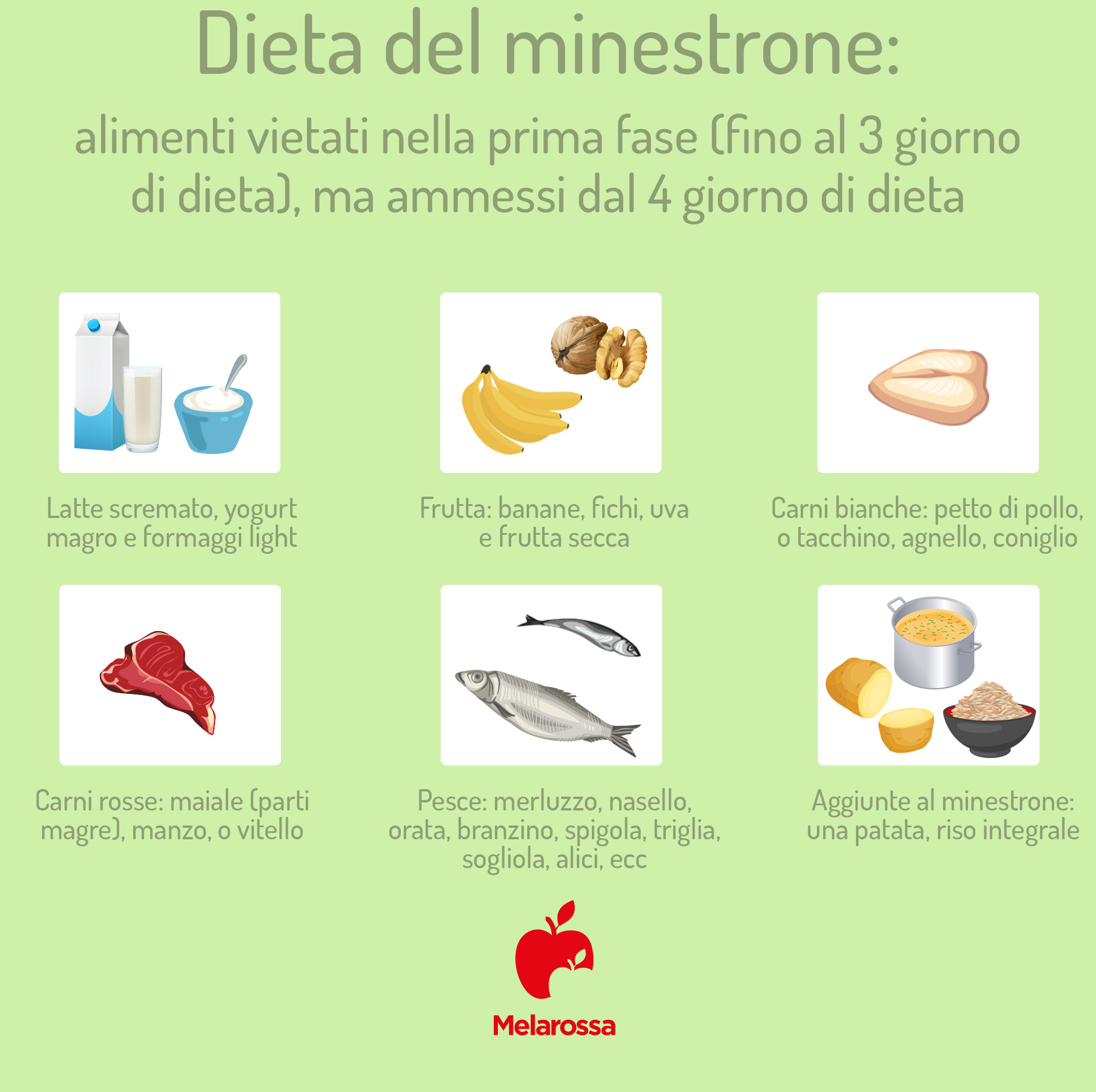 dieta del minestrone: alimenti vietati nella prima fase