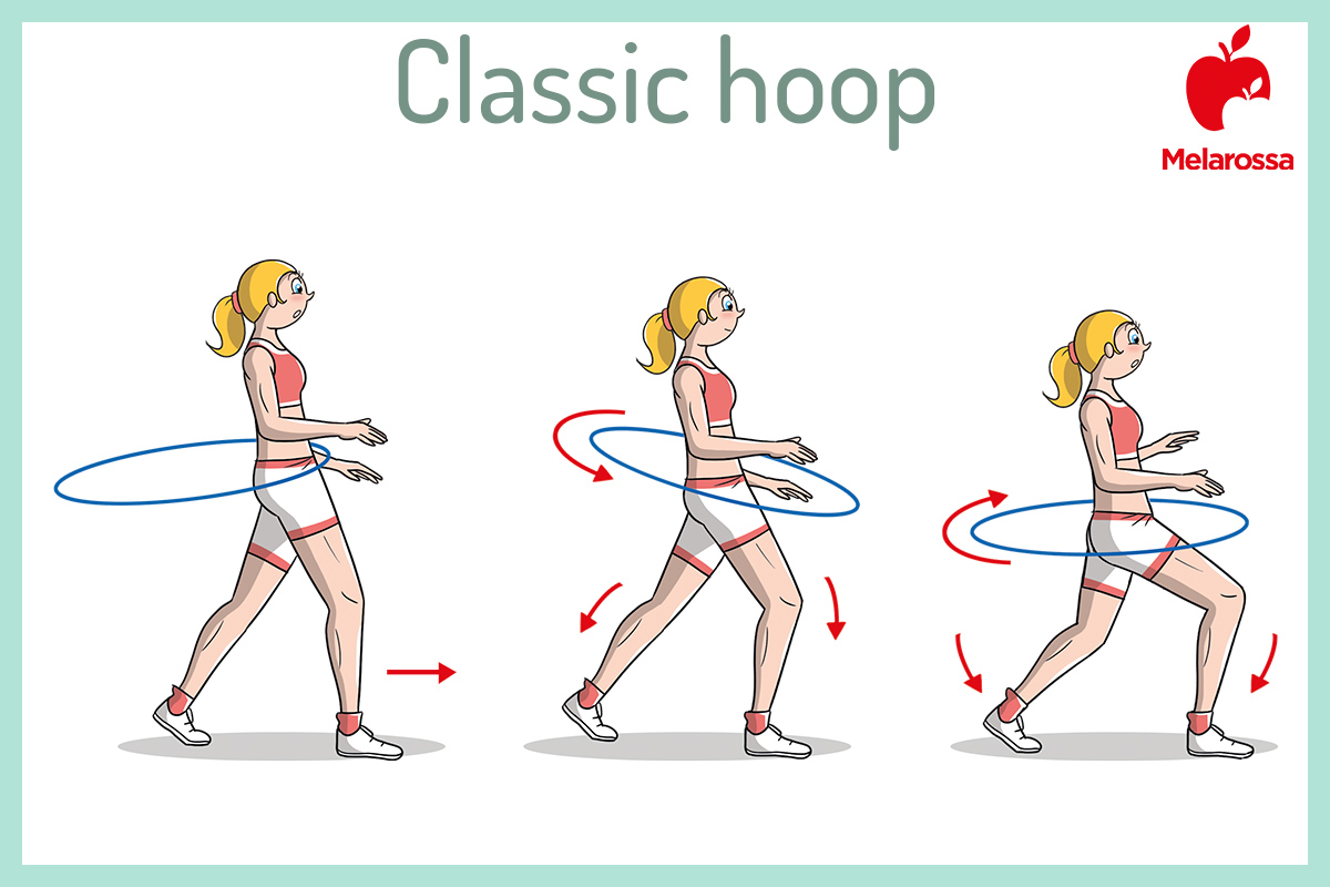 hula hoop: esercizio base