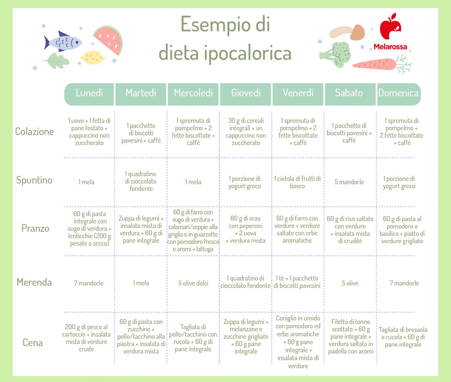 Hannah Forever Living - L’Aloe Vera Gel, ideale per #vegetariani e #vegani perché fornisce in