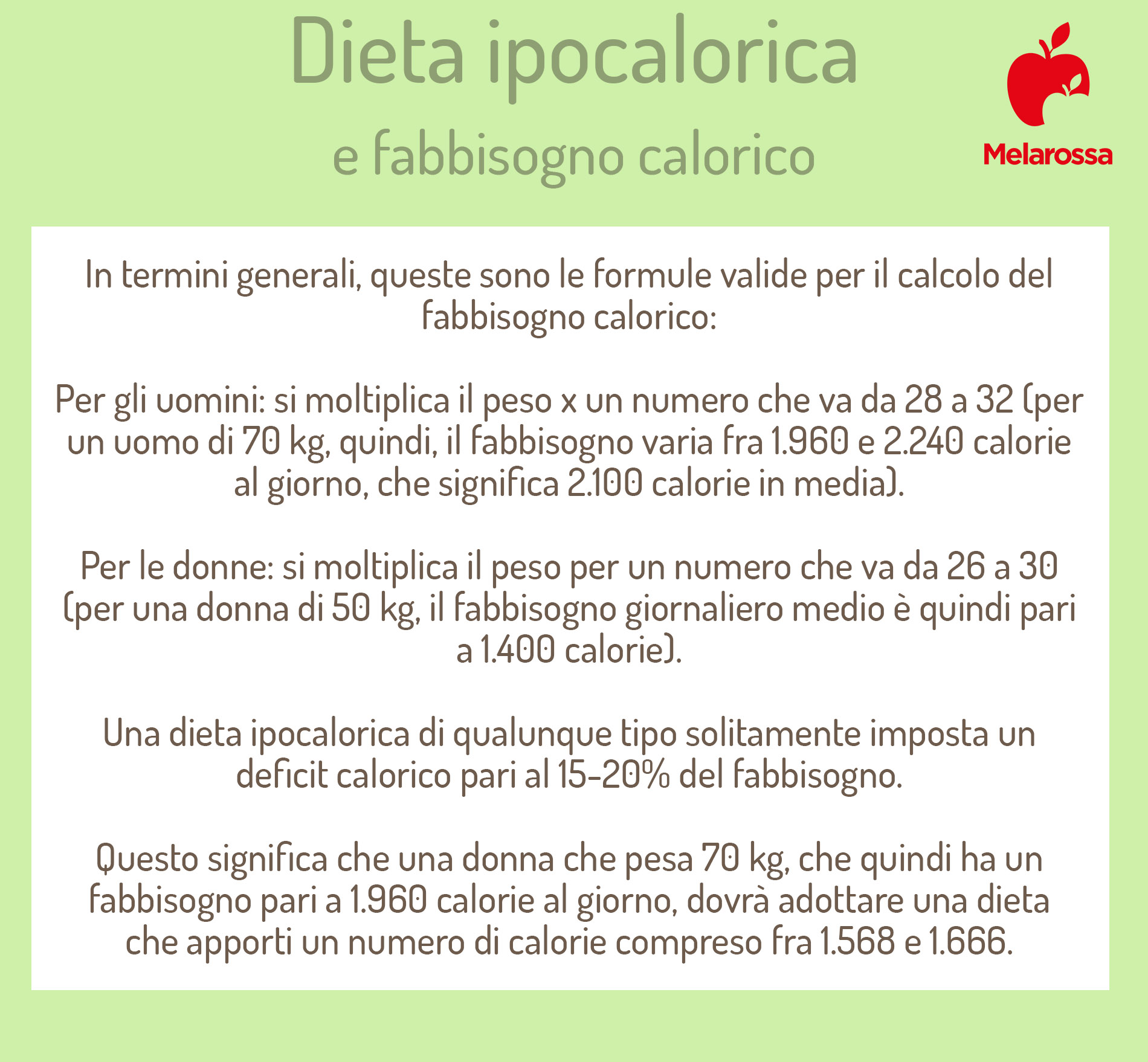dieta ipocalorica : come calcolare il fabbisogno calorico 