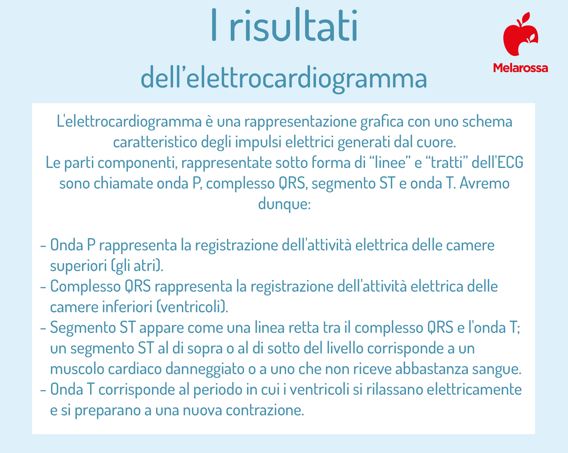 risultati dell'elettocardiogramma