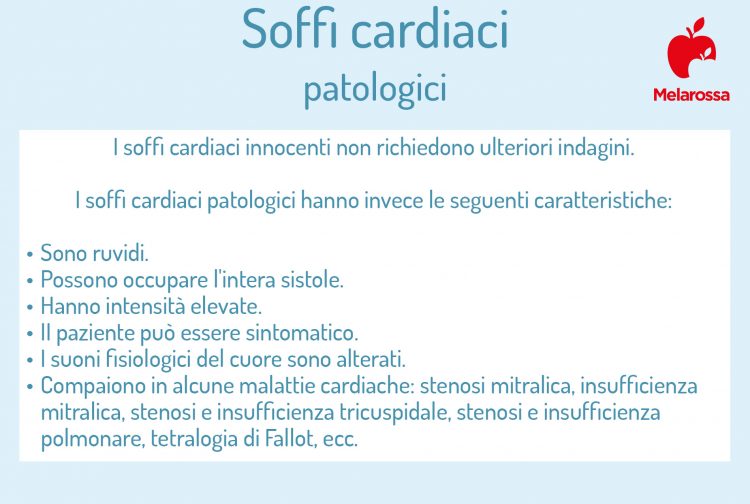 Soffio al cuore: sintomi, cause, rischi e trattamenti