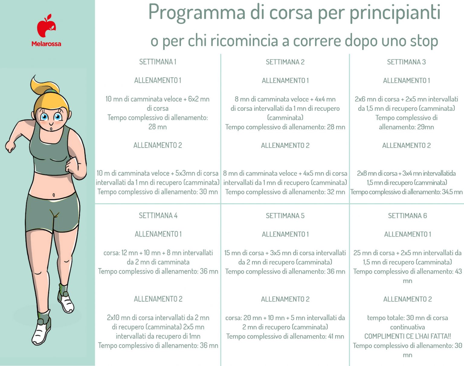 Corsa per principianti: consigli e tabella di allenamento