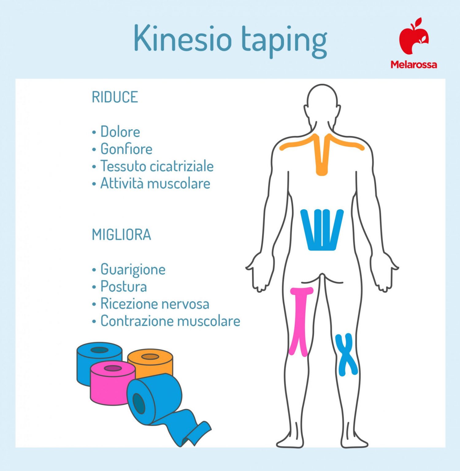 Kinesio taping: che cos'è, a cosa serve, come si usa, benefici