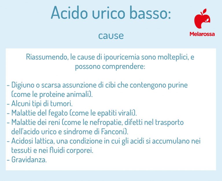 Eccesso Di Acido Urico: Piante Medicinali Per Evitarlo - Vivere Più Sani - Foto 8