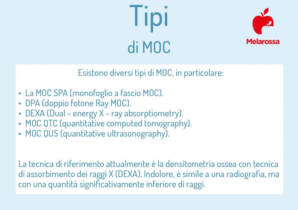 Moc Definition Moc: che cos'è, perché farla, come leggere i valori