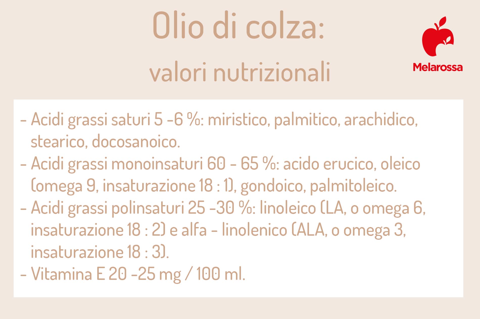 olio di colza: valori nutrizionali 