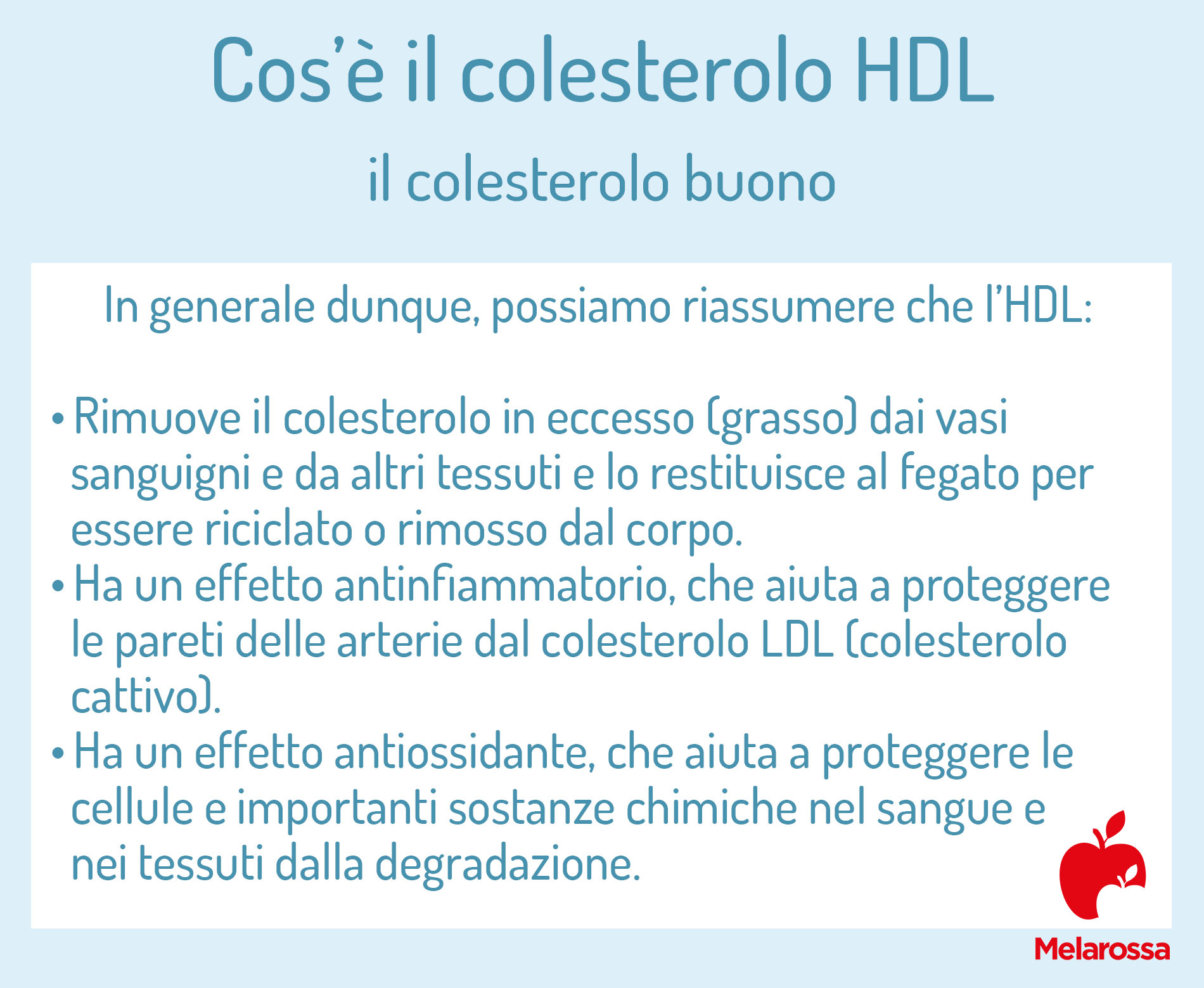 che cos'è il colesterolo HDL ( colesterolo buono)