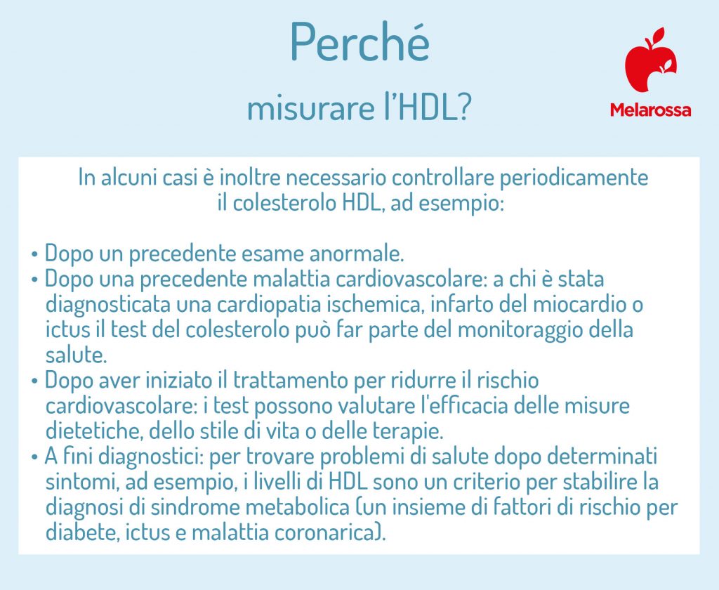 Colesterolo HDL cos'è, valori normali e perché è Colesterolo HDL cos'è, valori normali e perché è