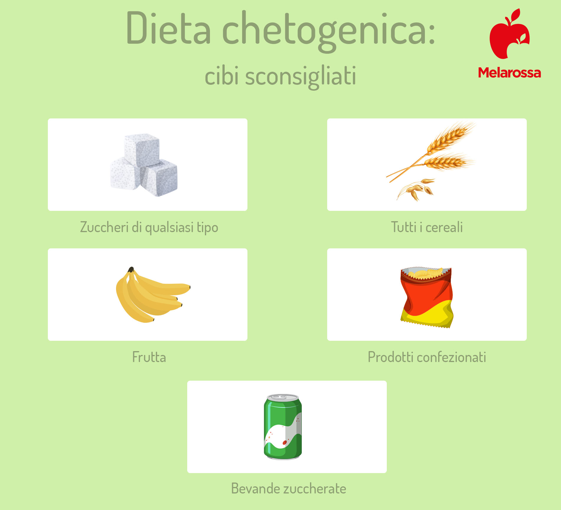 dieta chetogenica: cibi sconsigliati 