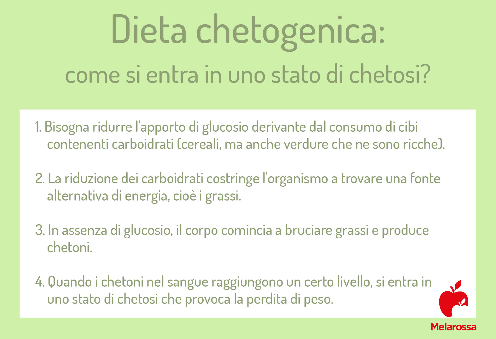 dieta chetogenica: come si entra in uno stato di chetosi ?