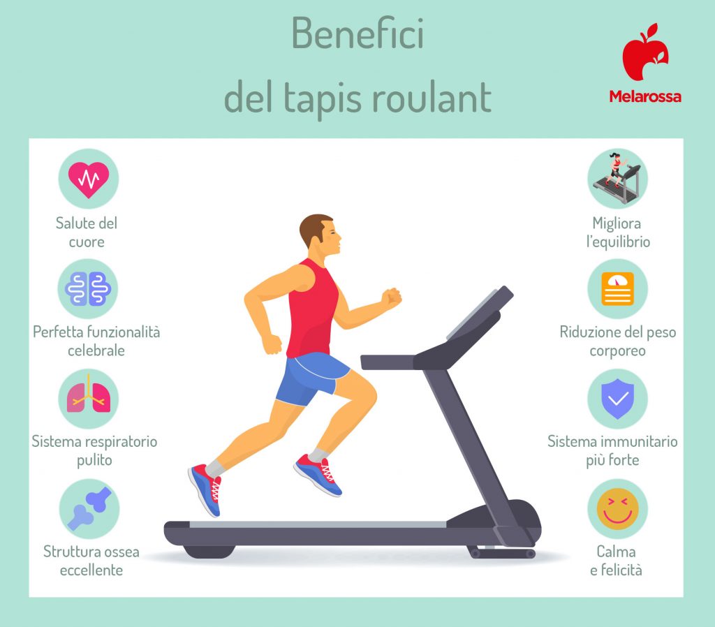 Weslo Treadmill Cadence G3.9 - Black, Foldable, LCD Display Buy, Best Price in , Al Ahmadi