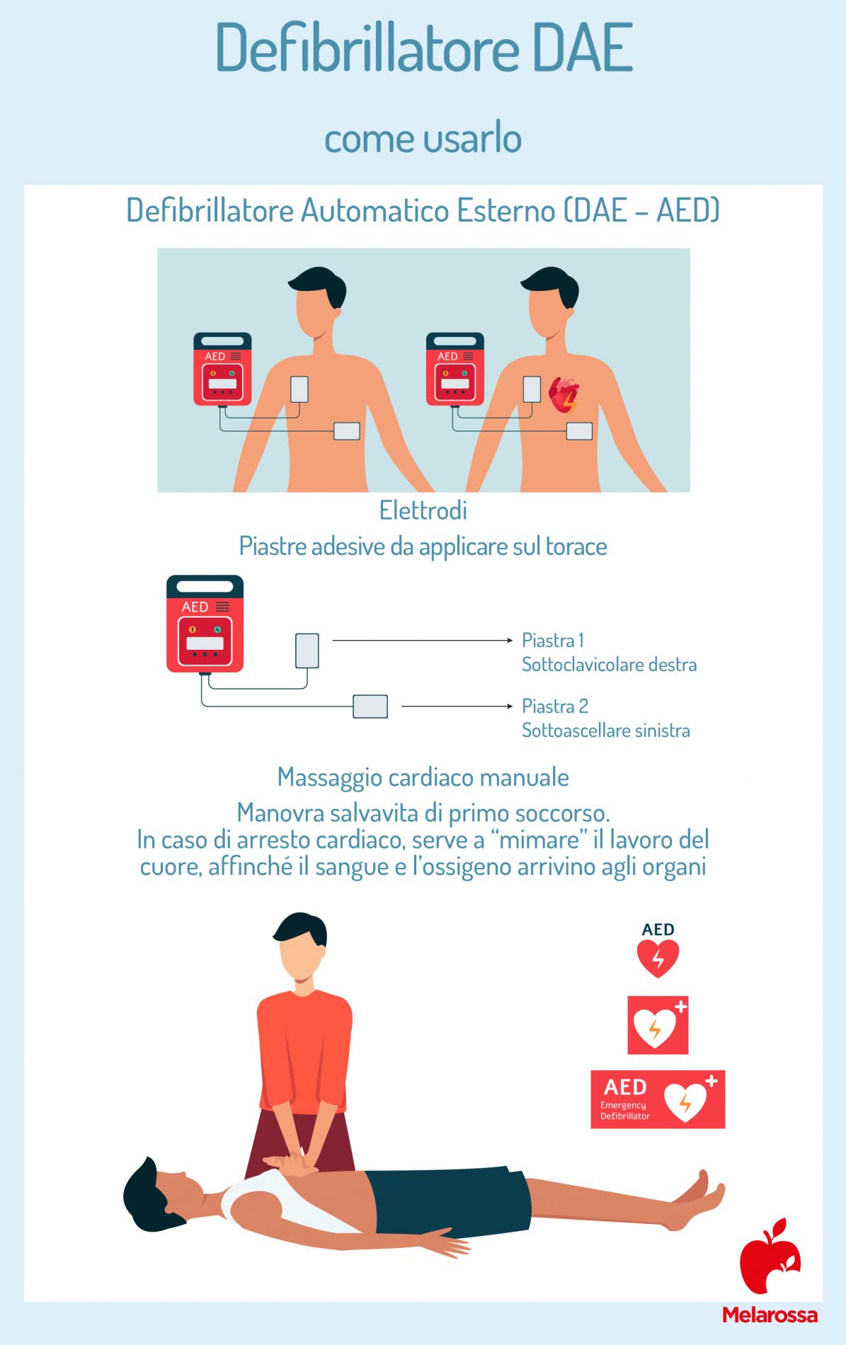 defibrillatore DAE: come usarlo