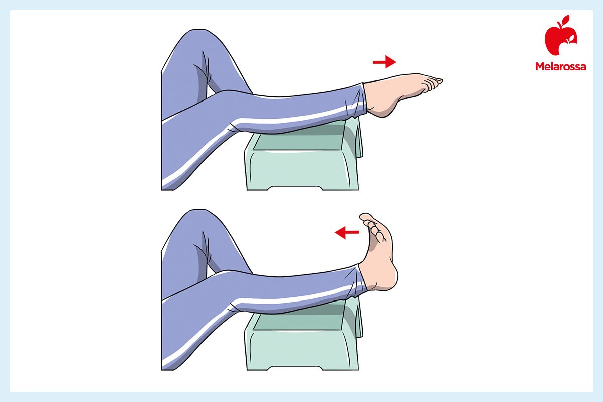 fascite plantare: stretching del piede