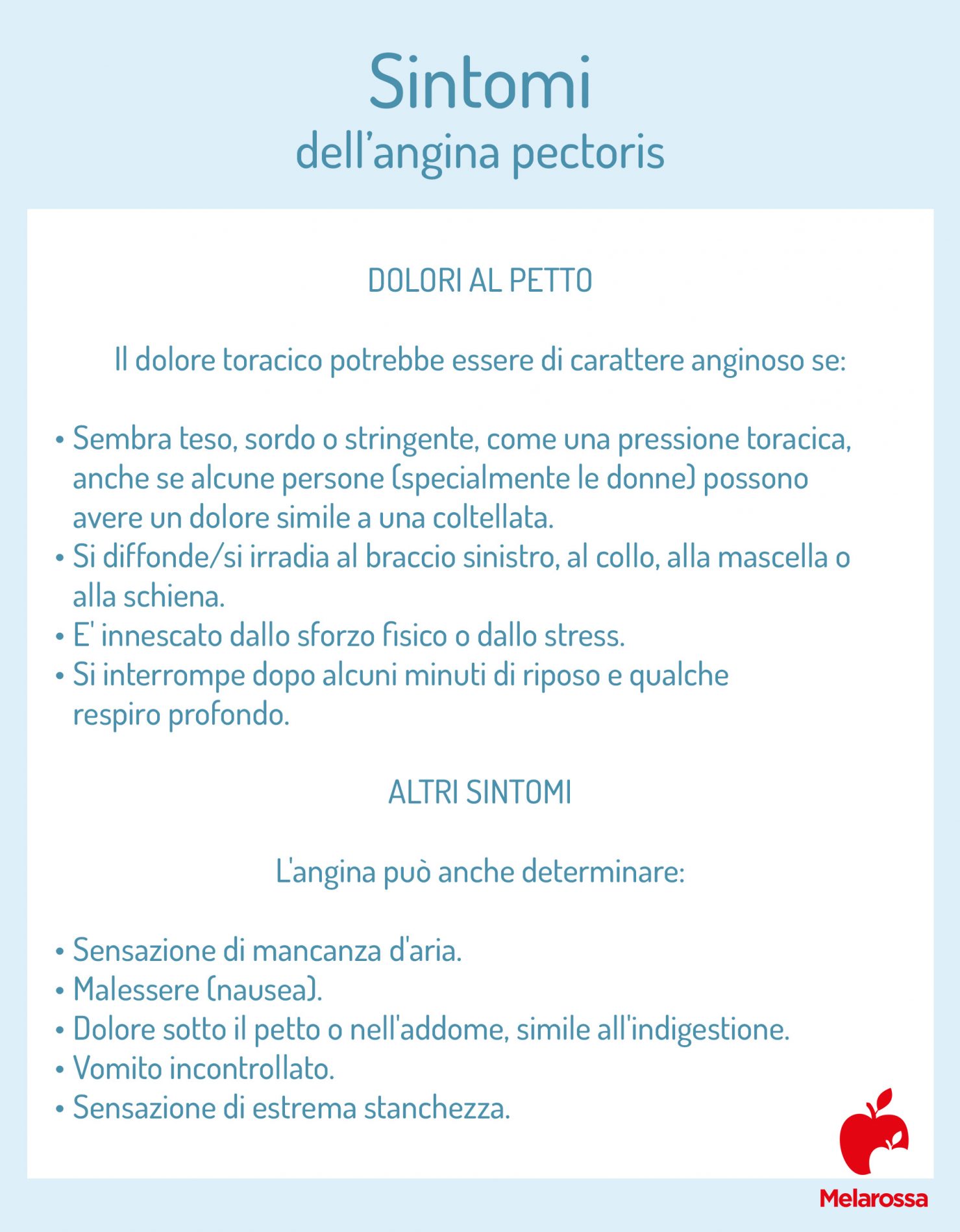 sintomi dell'angina pectoris 