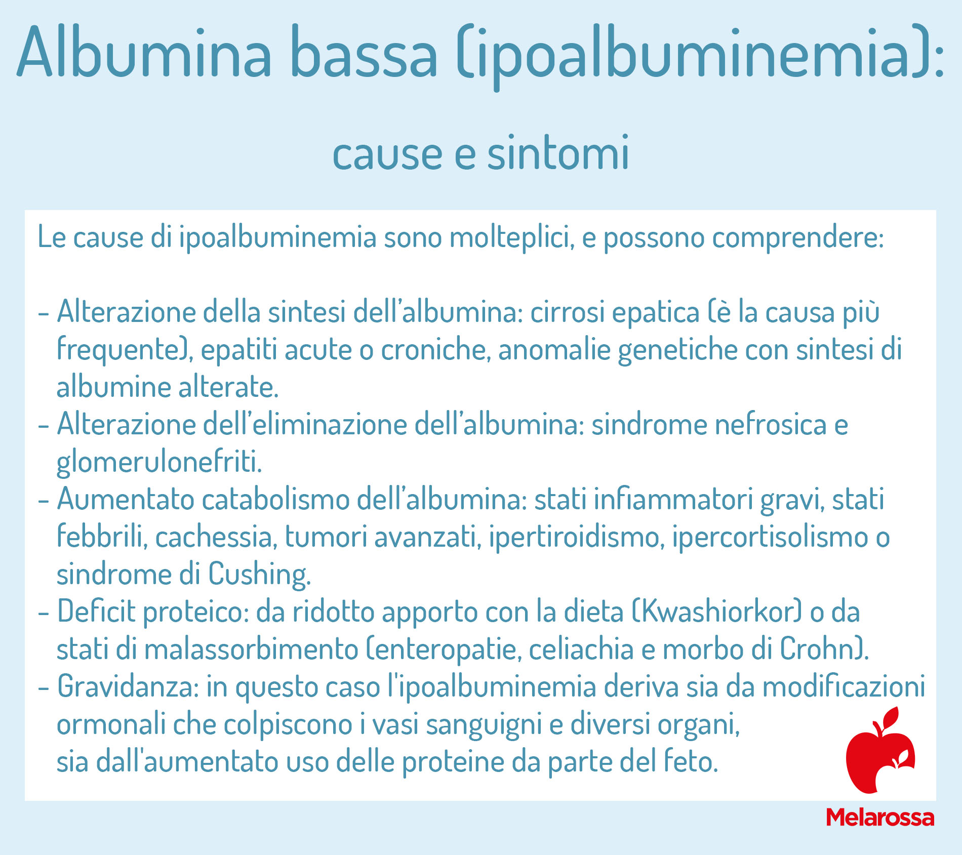 albumina bassa cause sintomi