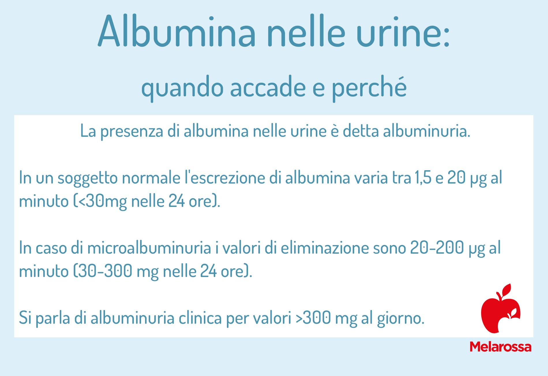 albumina nelle urine: quando accade e perché