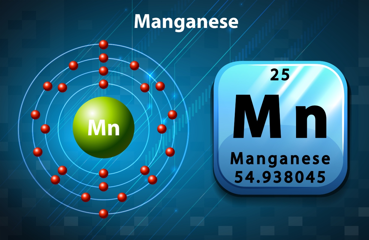 manganese:  a cosa serve 