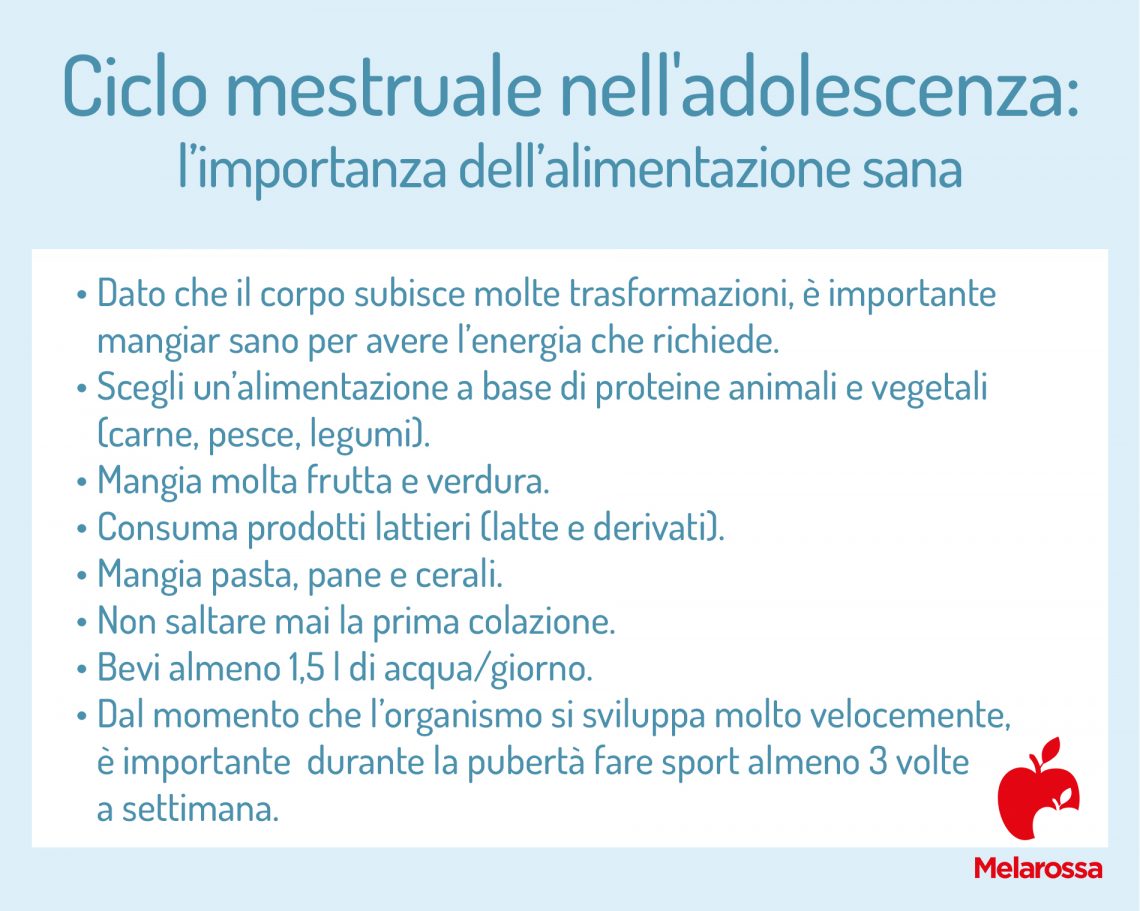 Slip mestruali: i migliori, come funzionano e cosa sono | Vanity
