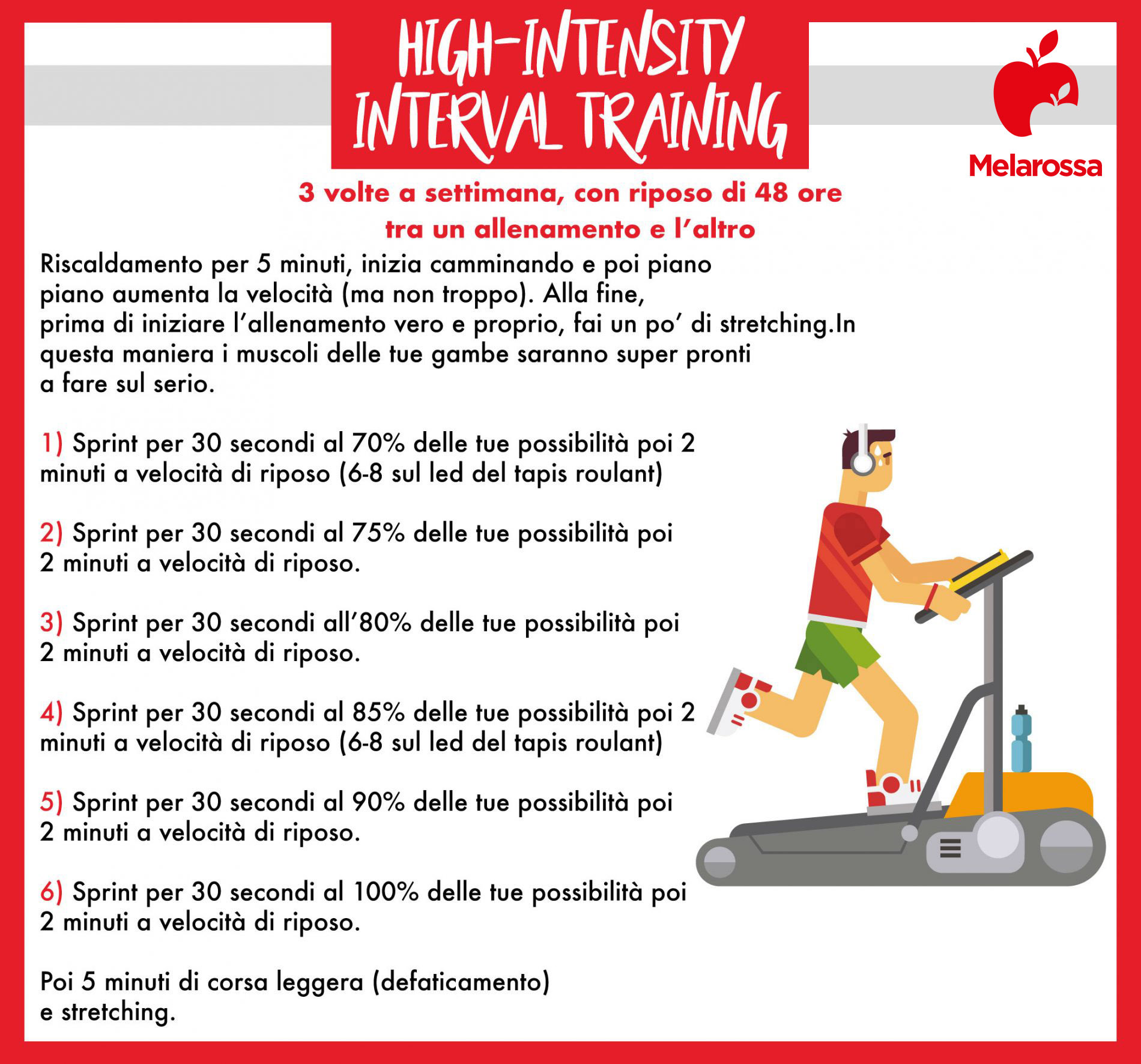 High intensity interval training: scheda di allenamento con il tapis roulant