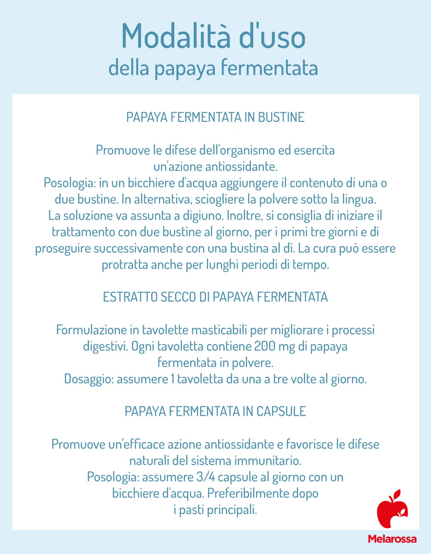 modalità d'uso della papaya fermentata