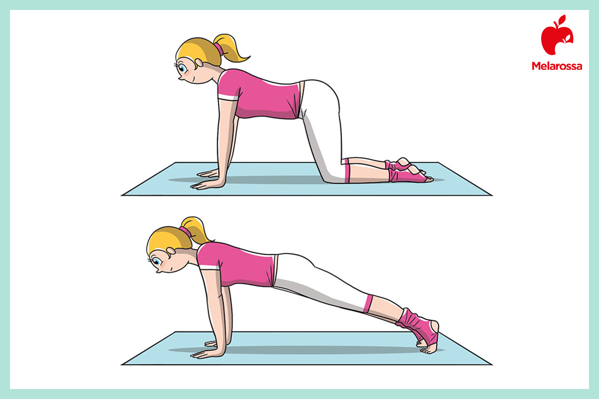 power Yoga: Asana Plank