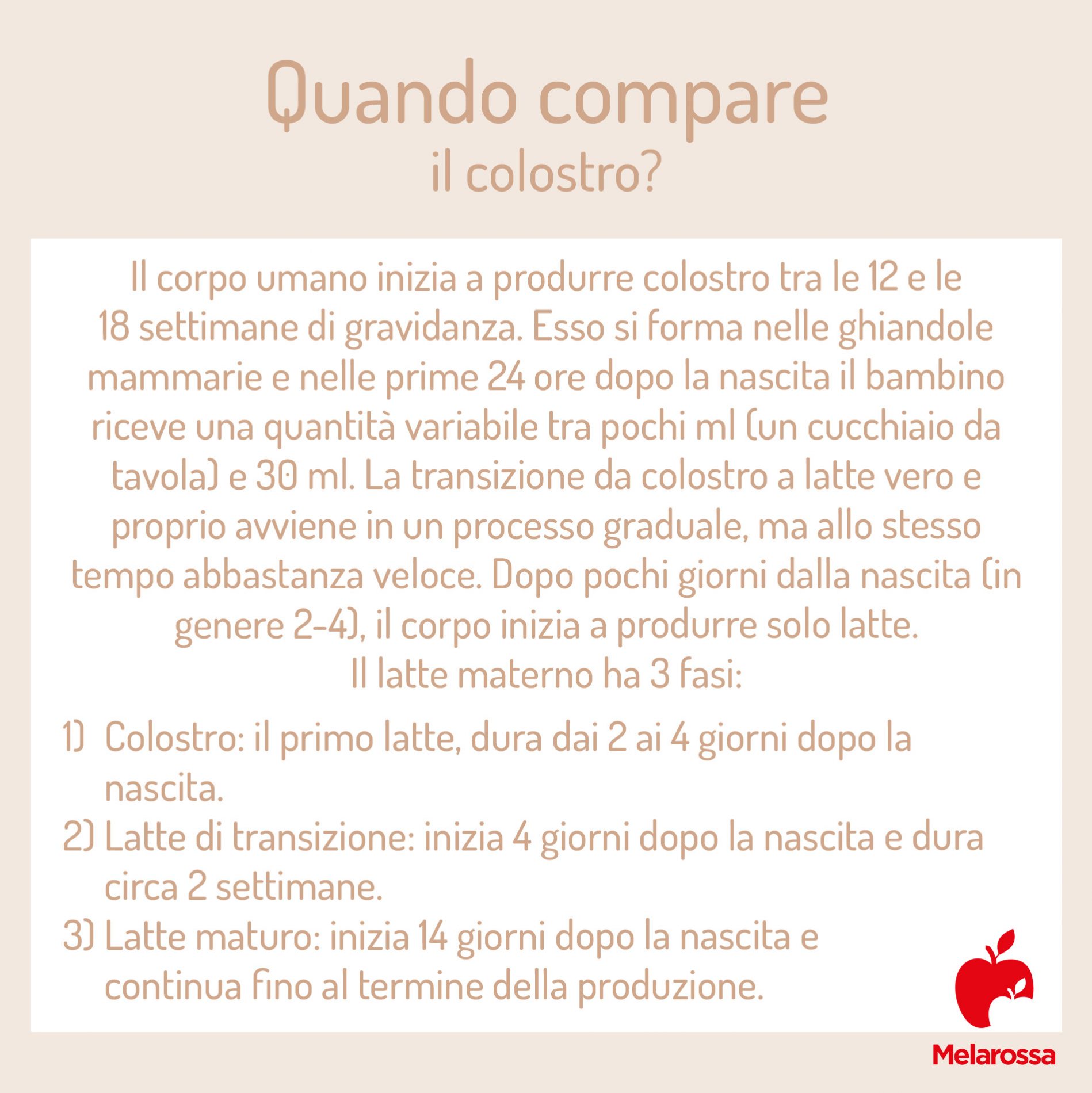 quando compare il colostro