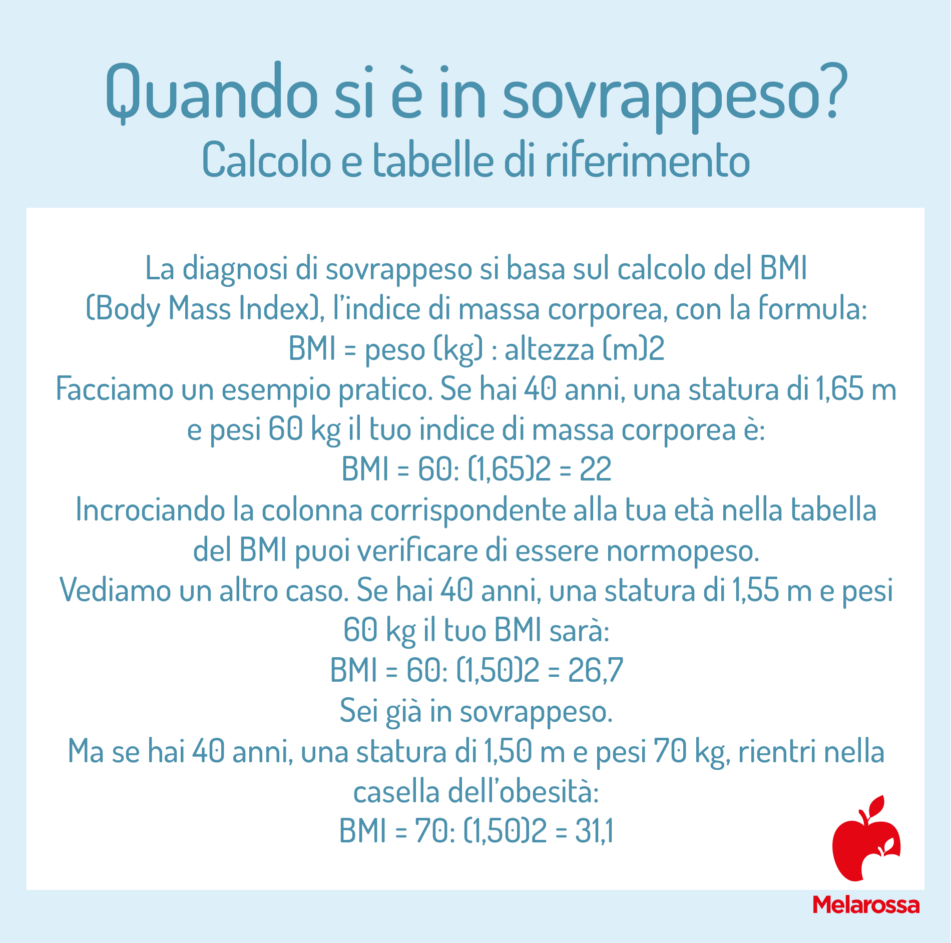 quando si è in sovrappeso?