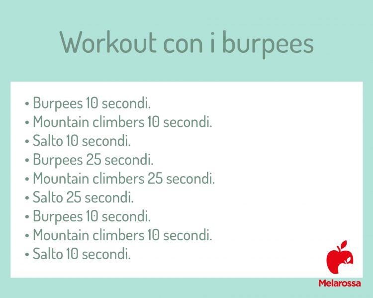 Burpee Roma Burpees: cosa sono, come eseguirli correttamente, varianti