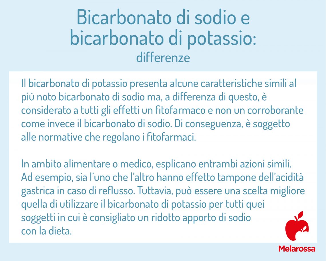 Concime Potassico Bicarbonato Di Potassio 500g - Per Orto, Frutteto E Vite - Antifungine Naturale Contro Peronospora E Oidio