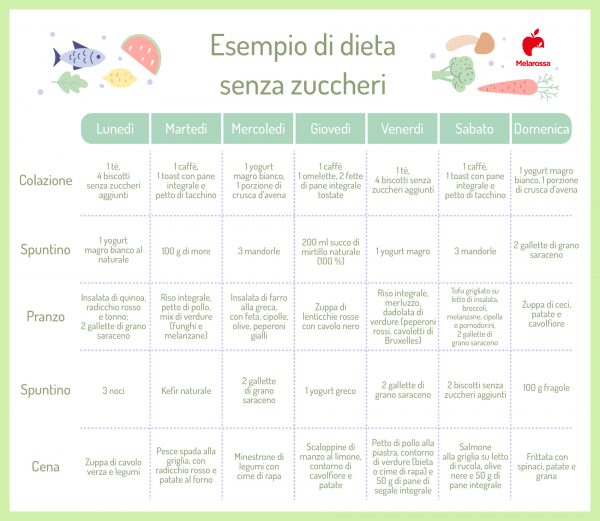 GimCat ShinyCat Filetto Di Tonno – 48 Scatolette Da 70g, Mangime Umido Senza Zuccheri Per Gatti Adulti
