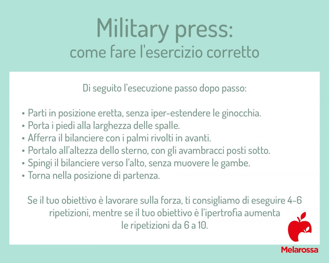 Military press: che cos'è, come farlo, benefici, controindicazioni