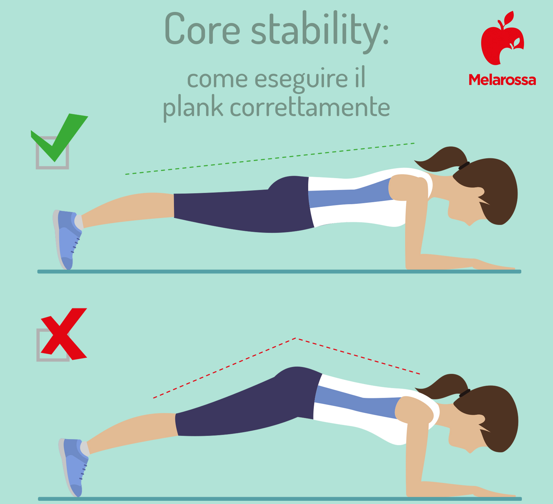 come eseguire il plank correttamente