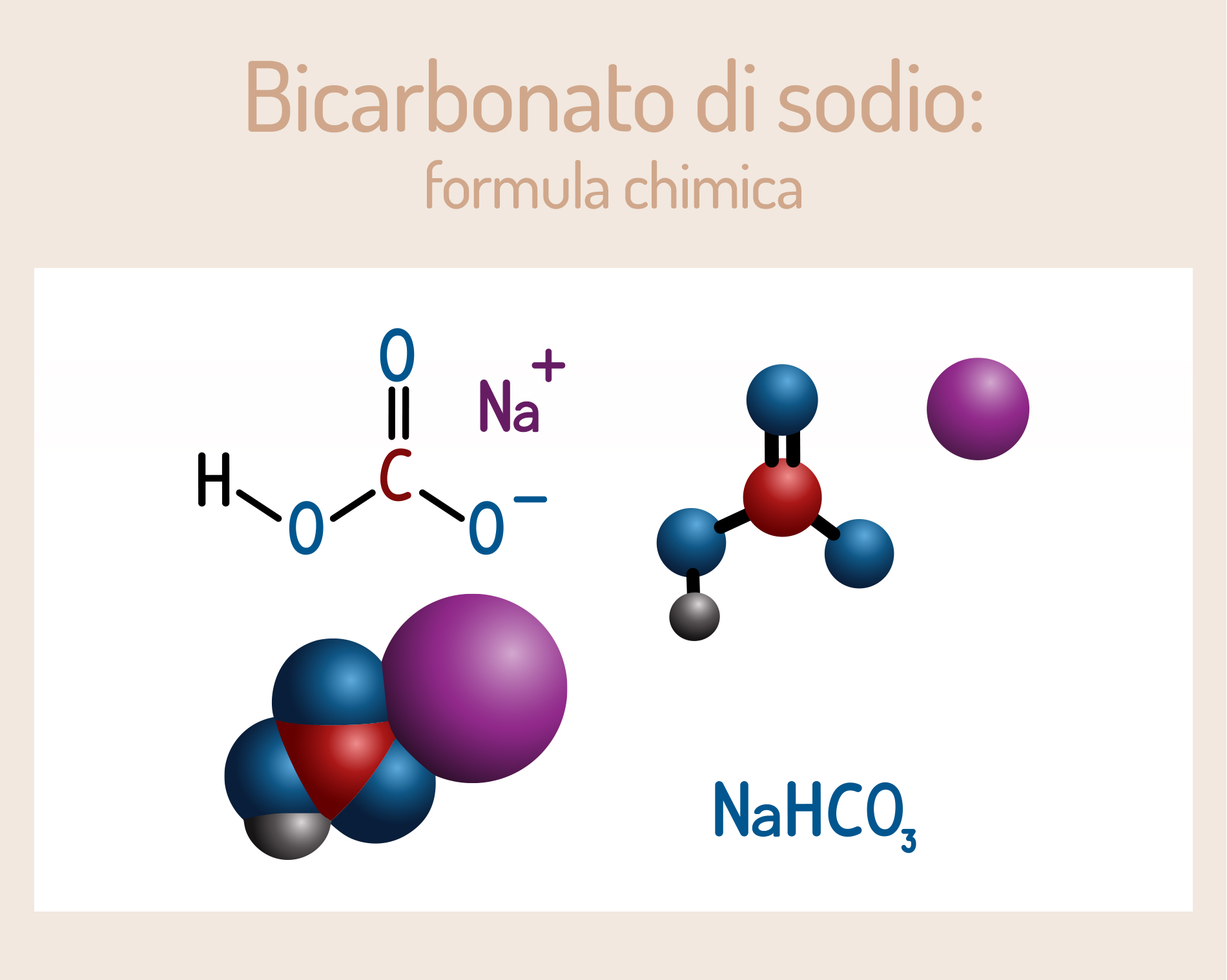 Bicarbonato di sodio: cos'è e a cosa serve - Melarossa