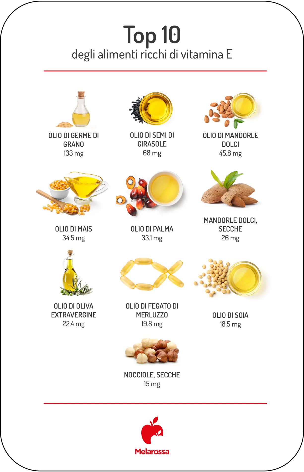 Alimenti ricchi di vitamina E: i cibi che ne contengono di più 1 grafica sugli alimenti più ricchi di vitamina E
