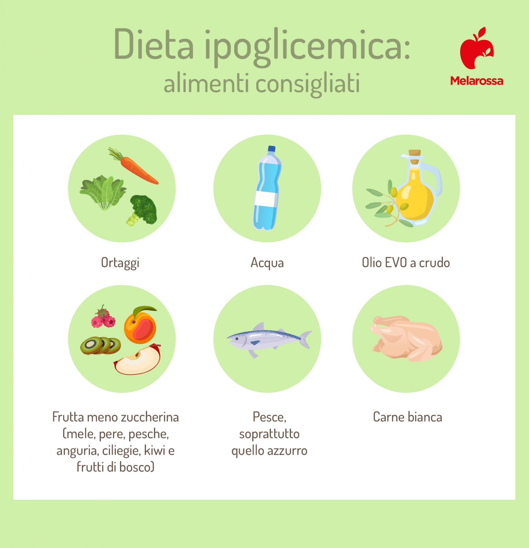 dieta ipoglicemica: alimenti consigliati 