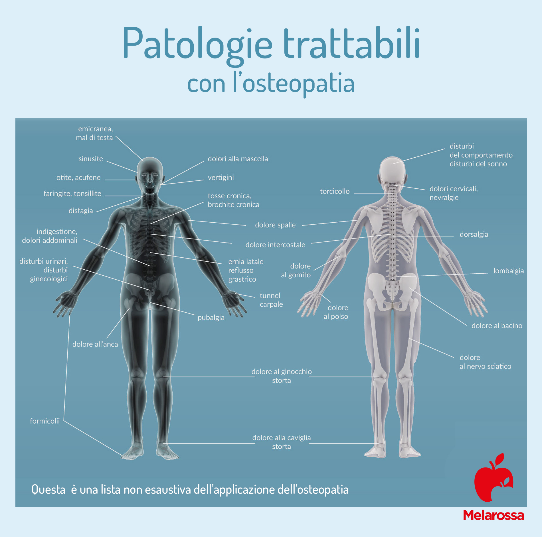 osteopatia: patologie trattabili