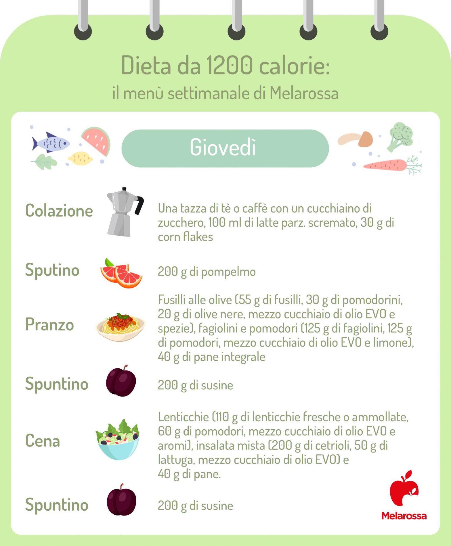 dieta 1200 calorie menu settimanale: giovedì