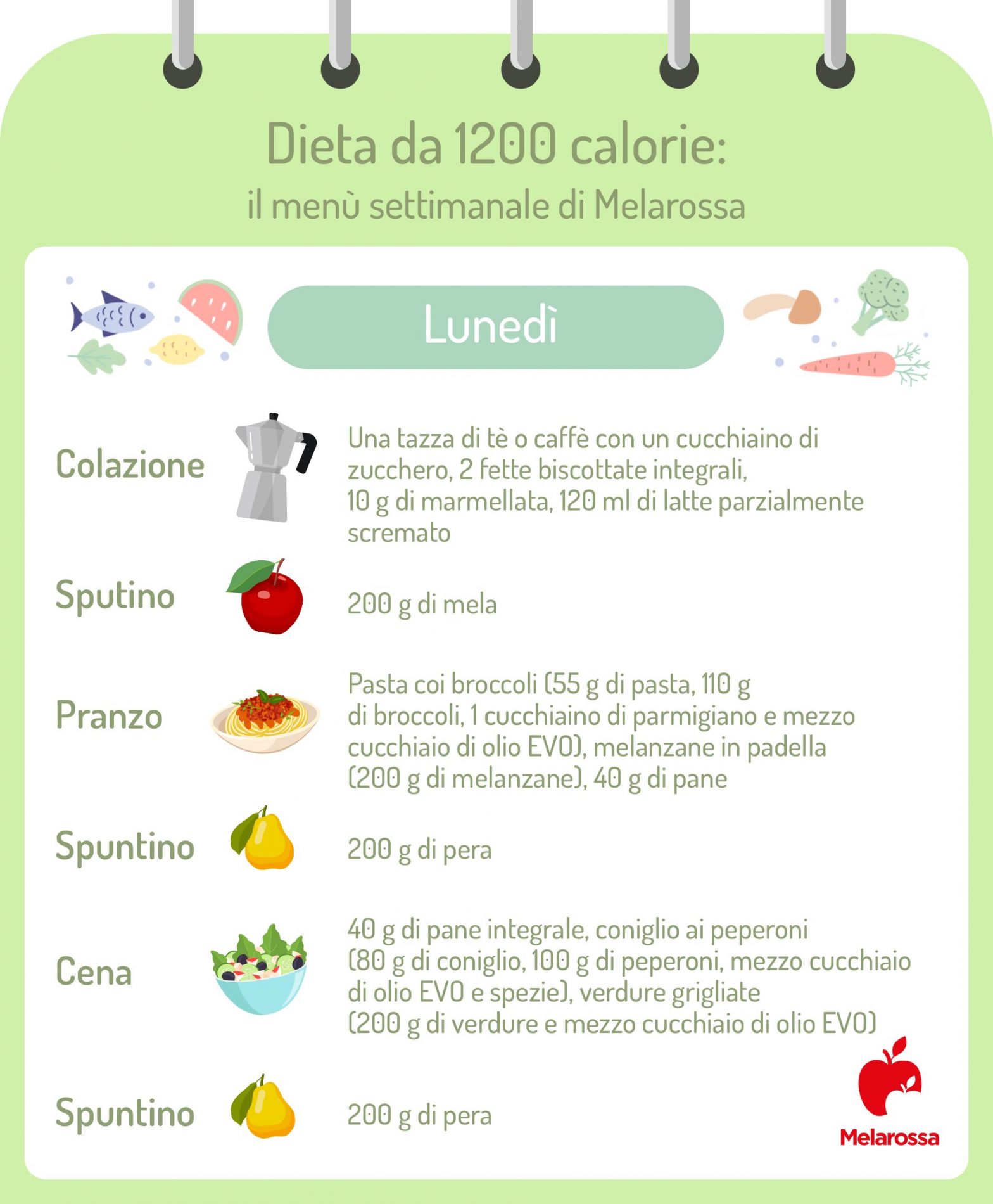 dieta 1200 calorie menu settimanale: lunedì