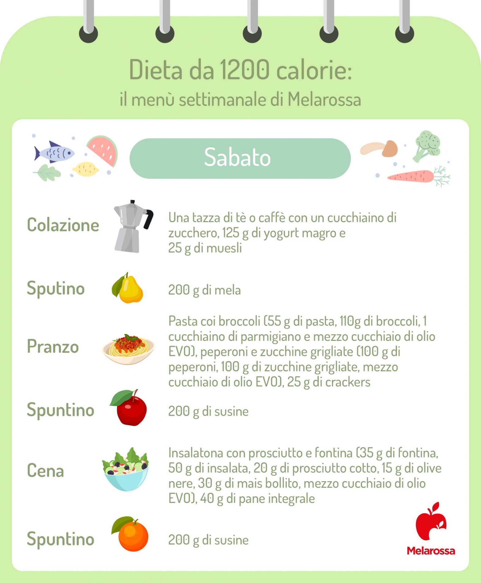 dieta 1200 calorie menu settimanale: sabato