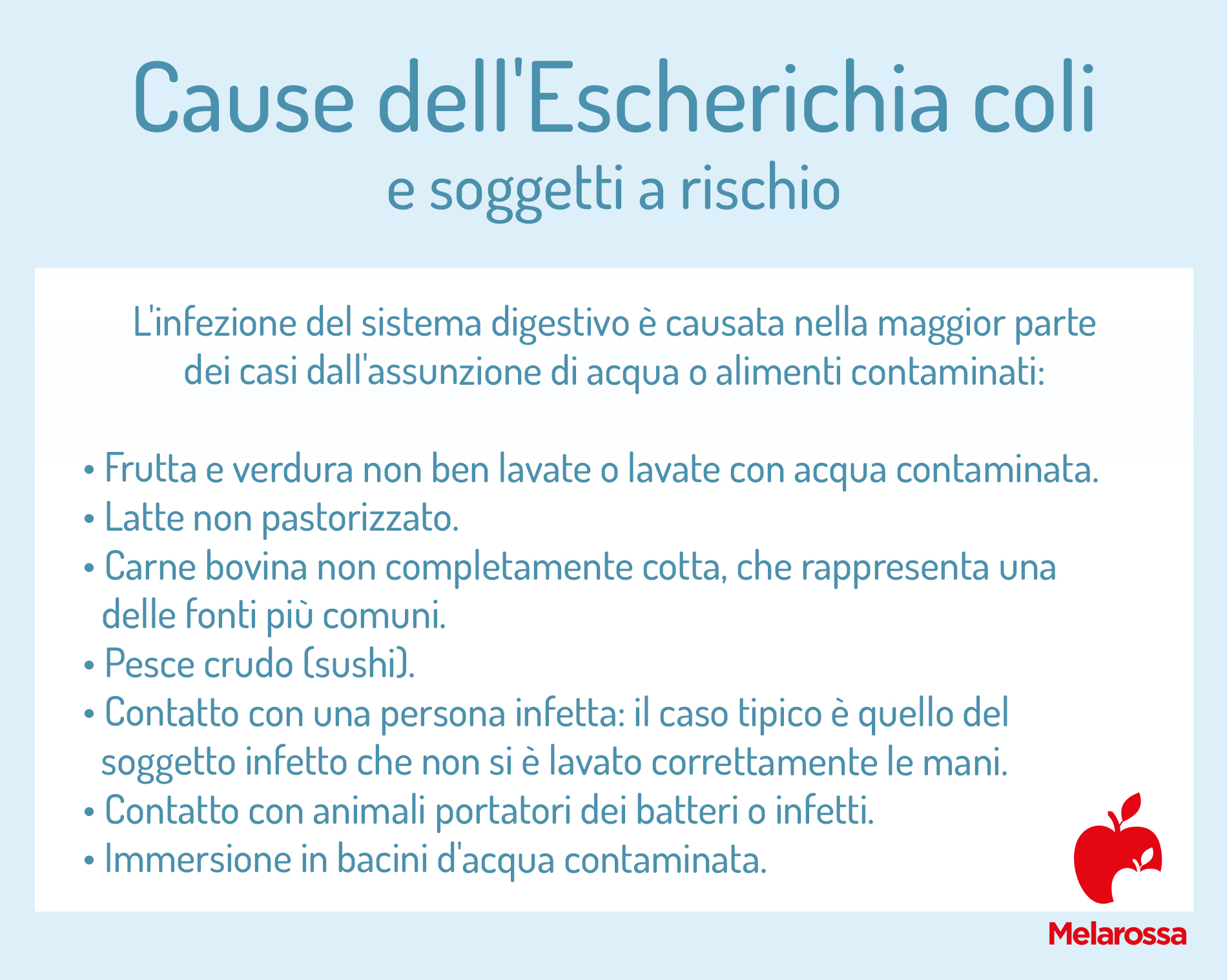 escherichia coli: cause