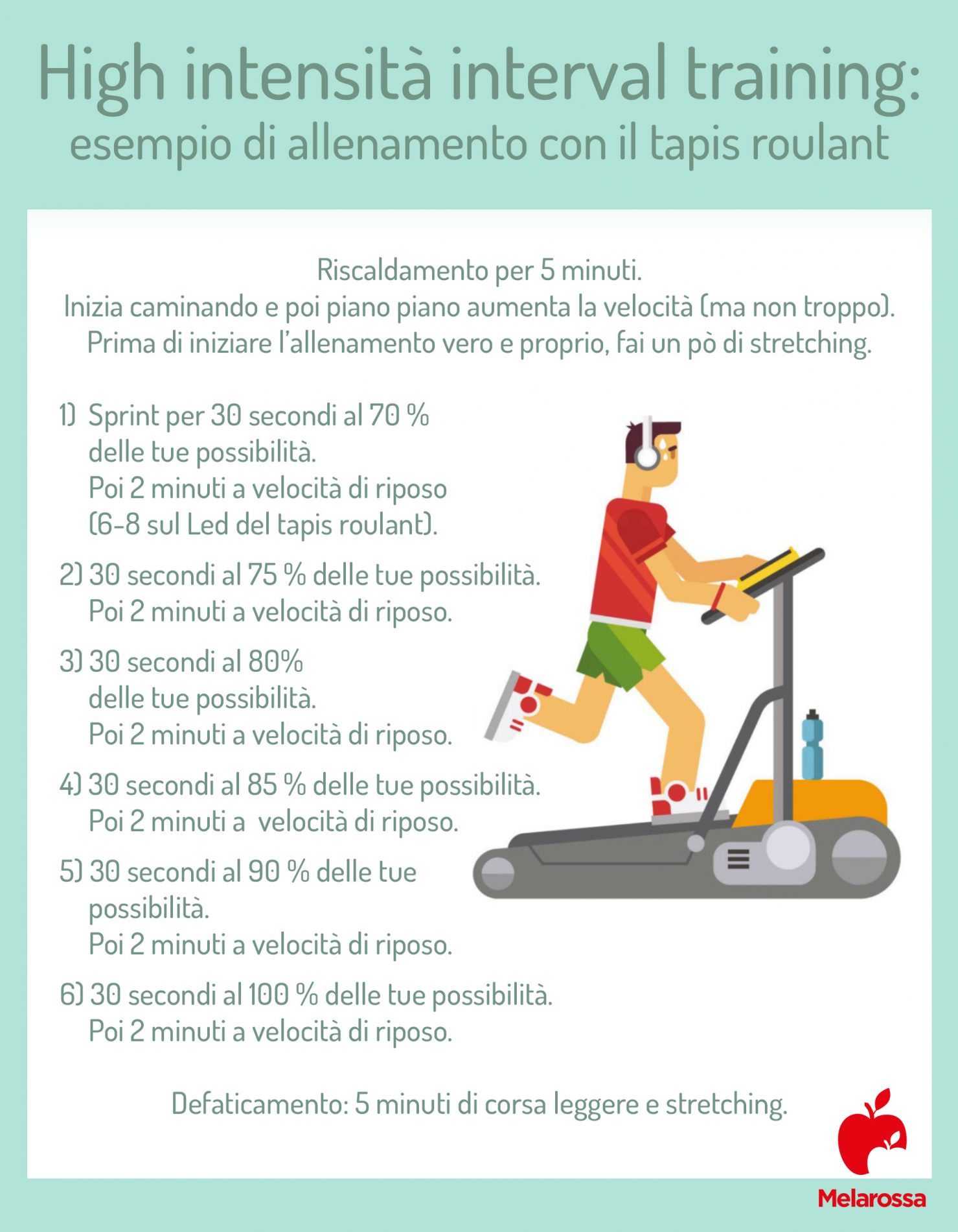 Allenamento brucia grassi interval training: benefici e programmi