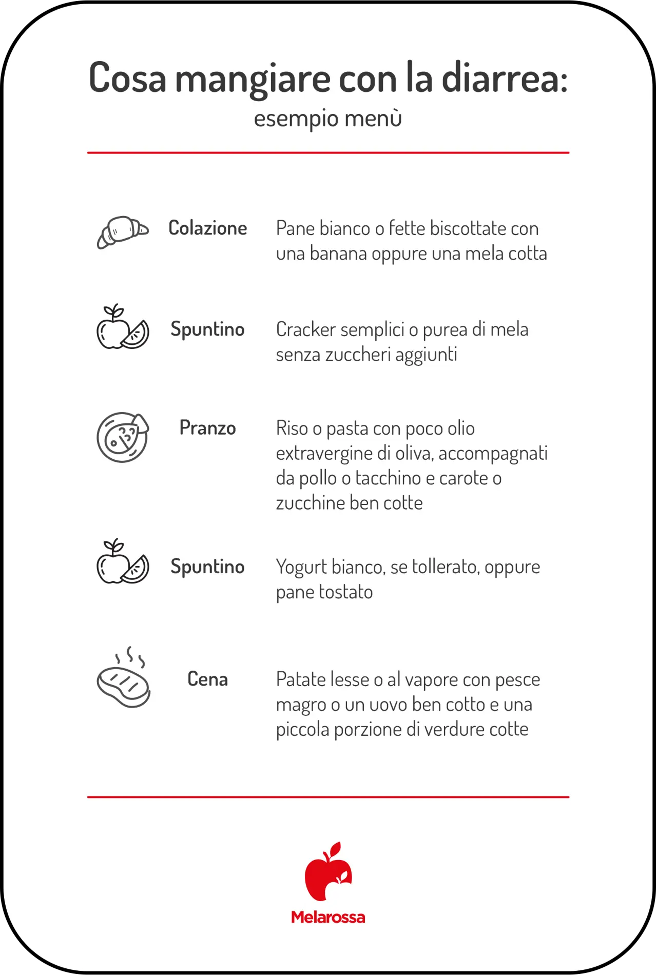 Cosa mangiare con la diarrea: cibi consigliati, cosa bere e cosa evitare 1 Cosa mangiare con la diarrea: esempio di menu giornaliero con colazione, spuntini, pranzo e cena.