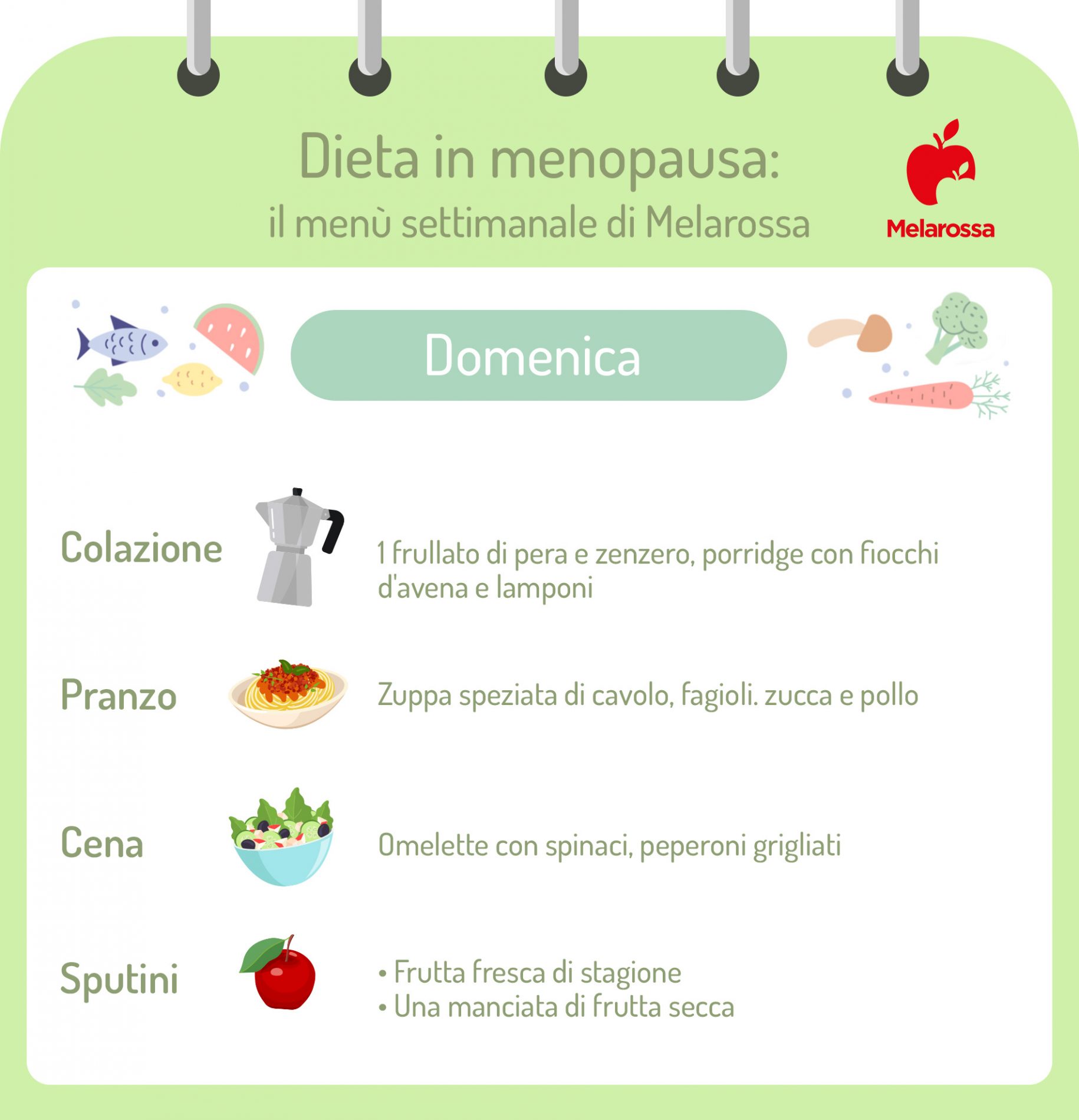 Diario Alimentare: Perché aiuta a dimagrire + PDF Gratis