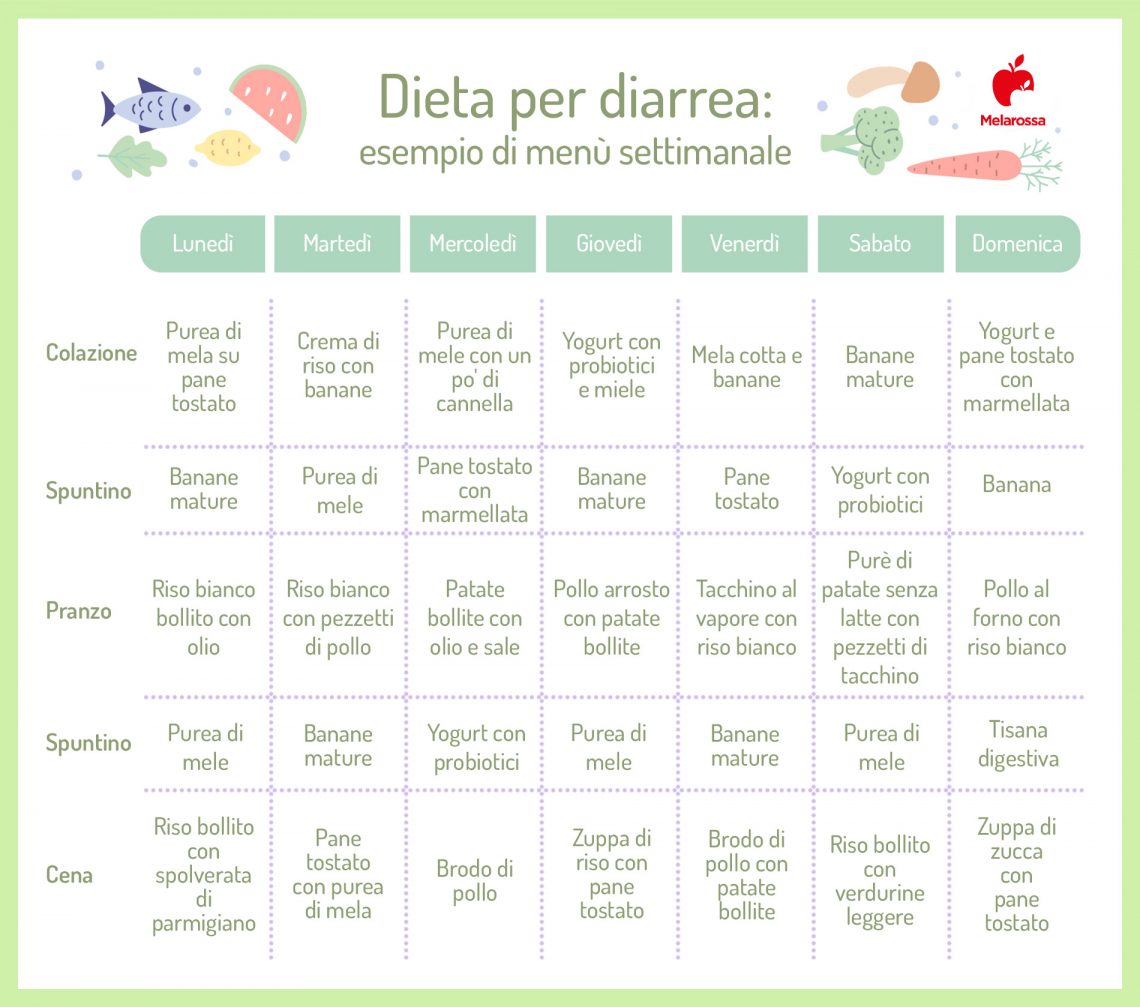 How To Find The Time To Slotastic On Facebook in 2021