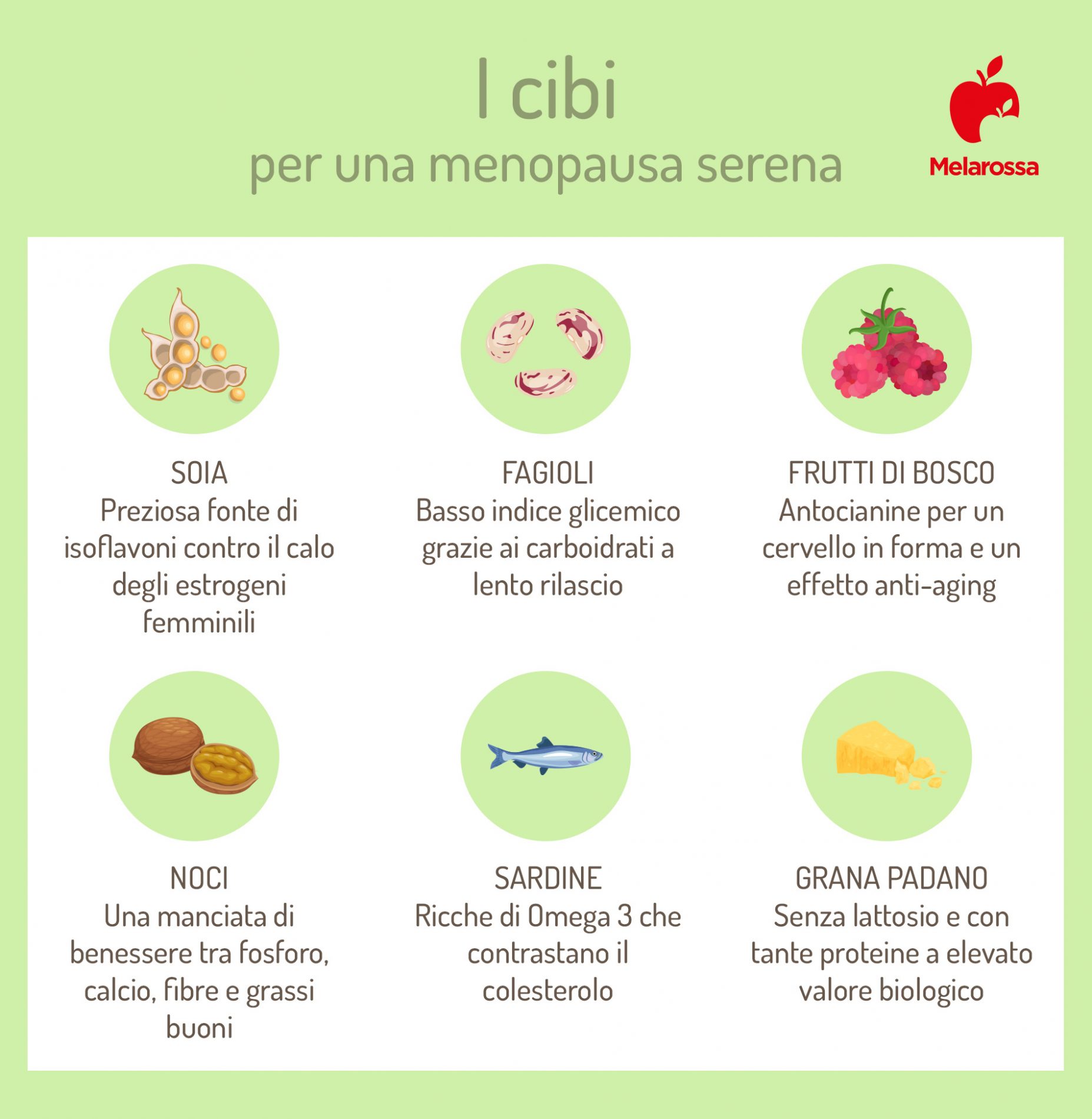 Dieta In Menopausa Cosa Mangiare Esempio Di Men Settimanale Dieta In Menopausa Cosa Mangiare Esempio Di Men Settimanale