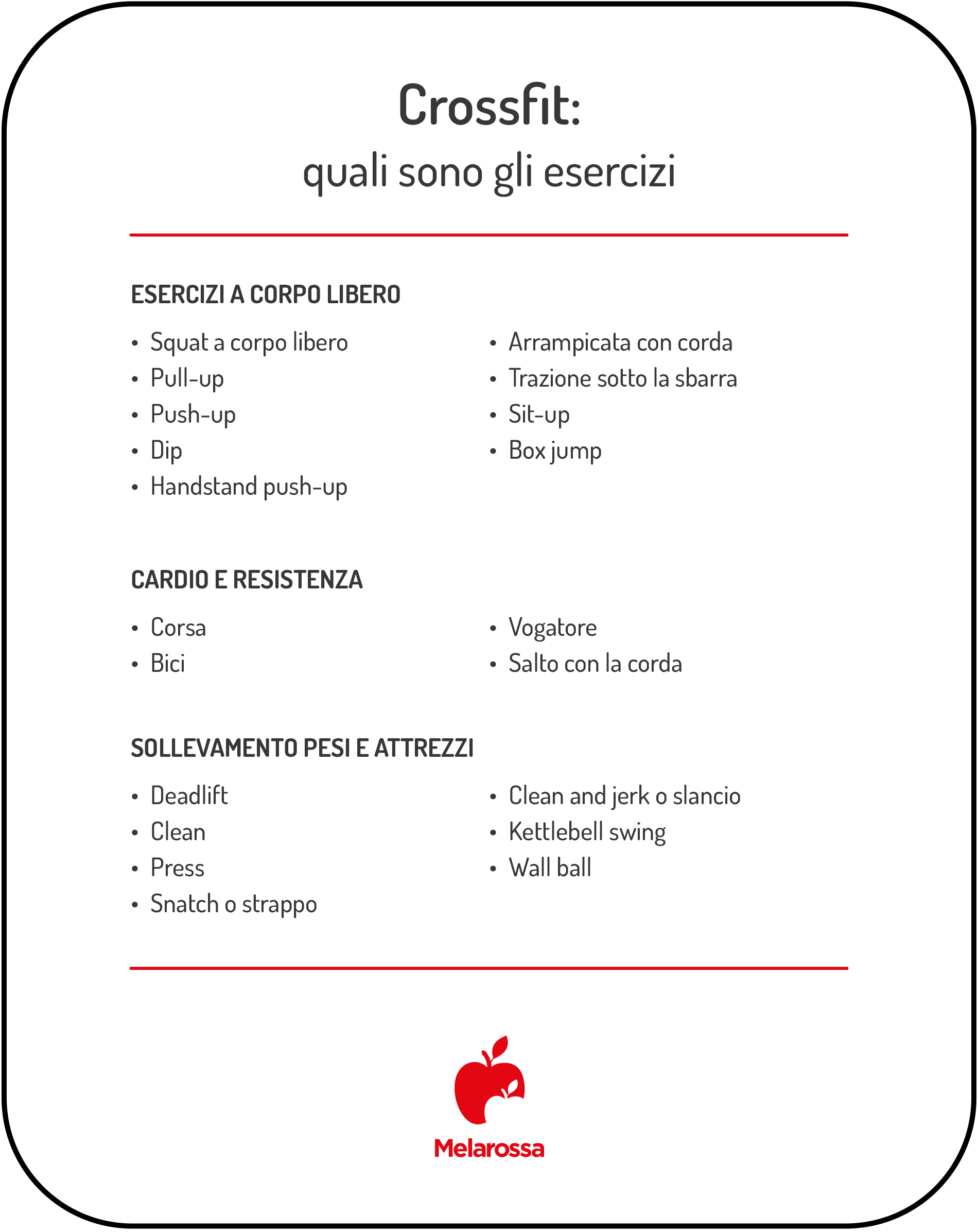 CrossFit: cos’è, esercizi, allenamento e benefici 1 Infografica sugli esercizi di CrossFit suddivisi in tre categorie: corpo libero, cardio e resistenza, sollevamento pesi e attrezzi.