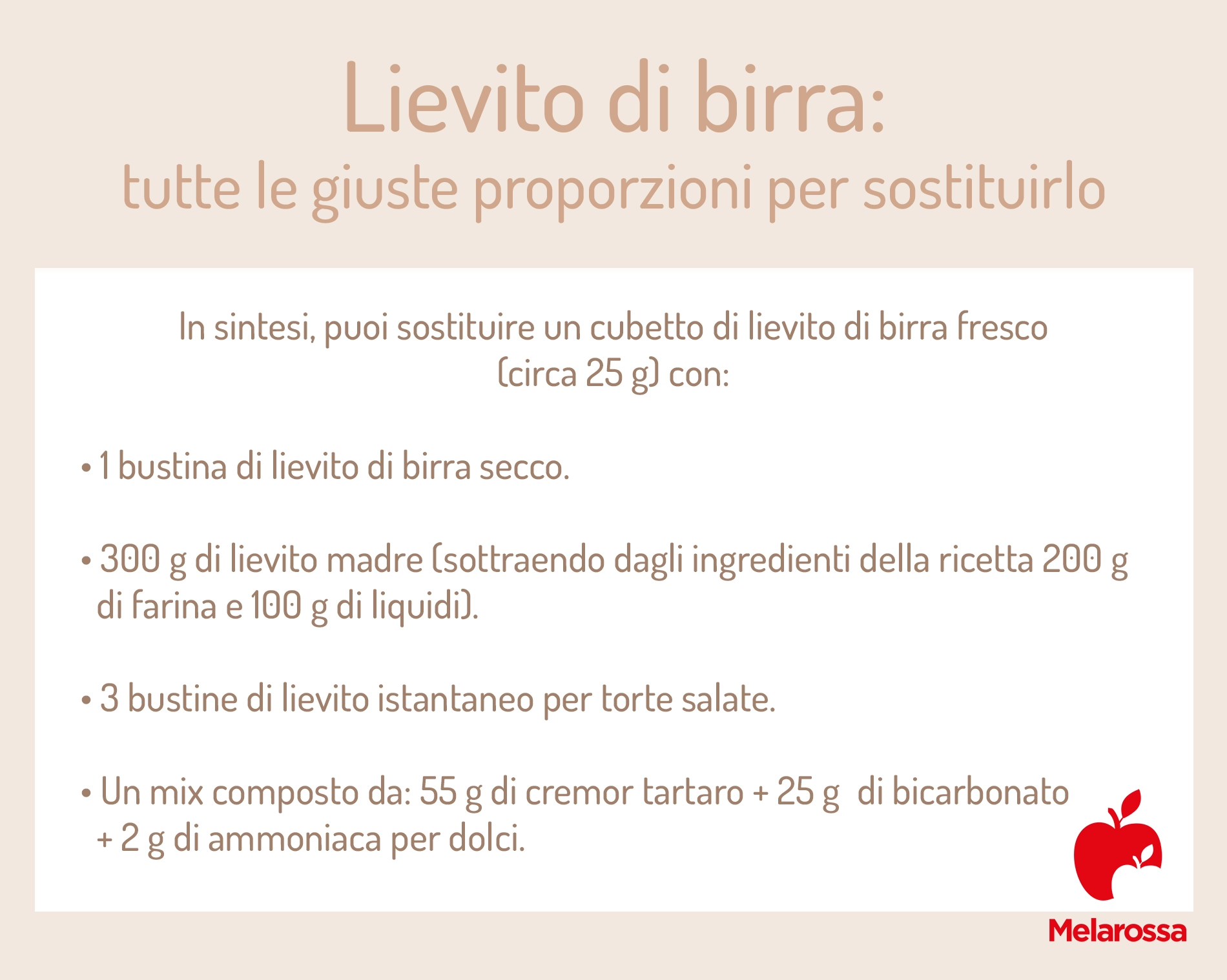 Lievito madre e lievito di birra fatti in casa. Come prepararli, come  utilizzarli, quale scegliere e perché.